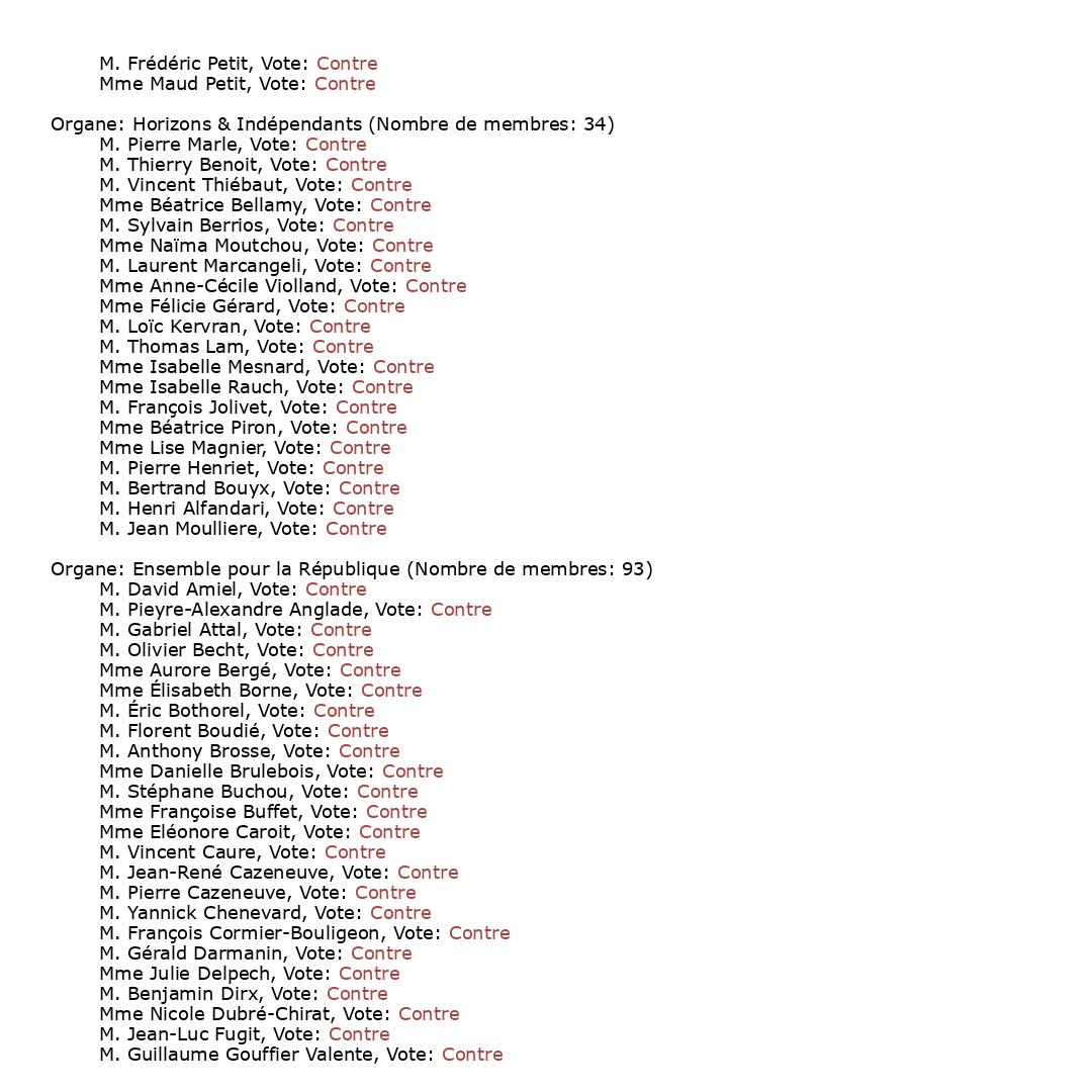 scrutin_VTANR5L17V521_part3.jpg