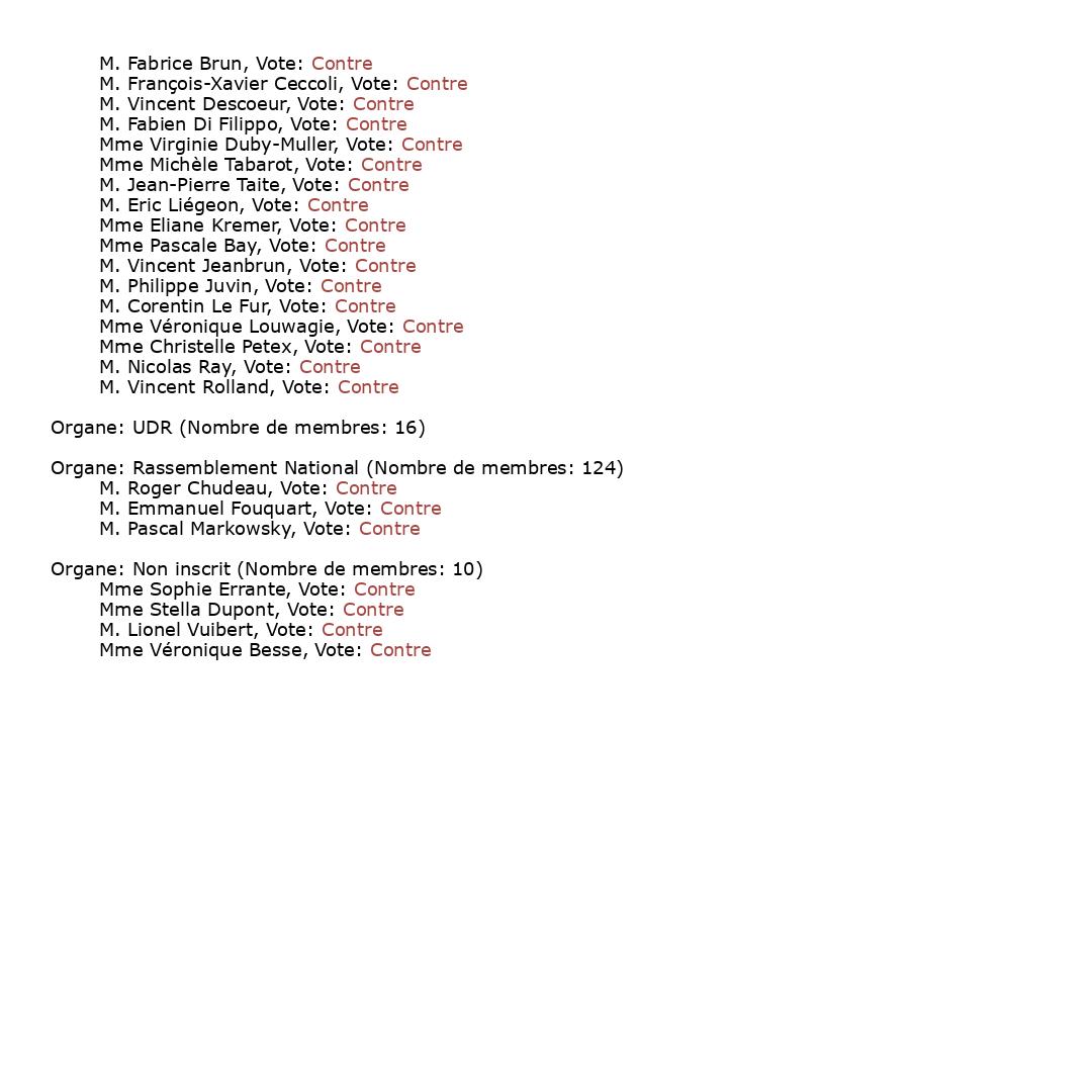 scrutin_VTANR5L17V521_part5.jpg
