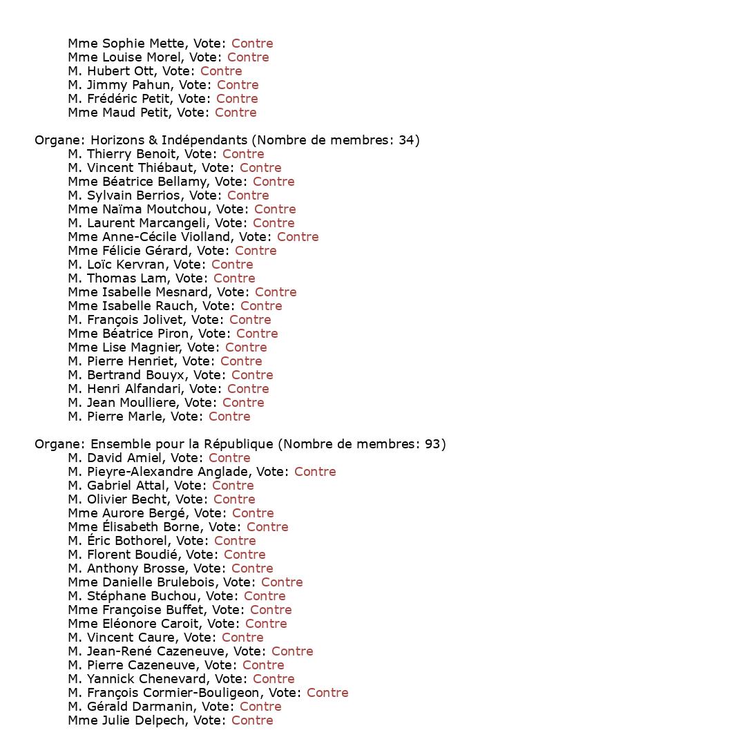scrutin_VTANR5L17V522_part4.jpg