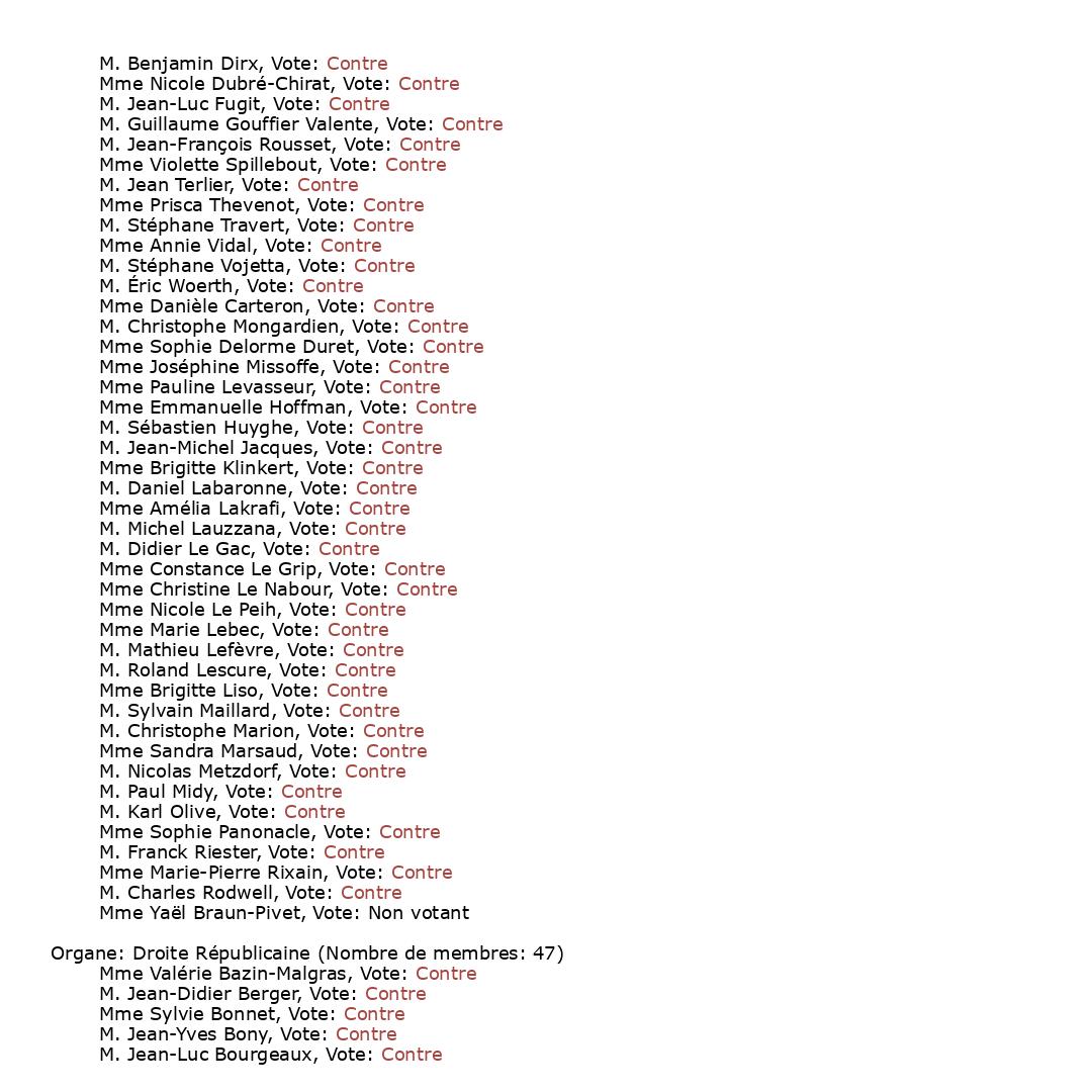 scrutin_VTANR5L17V522_part5.jpg