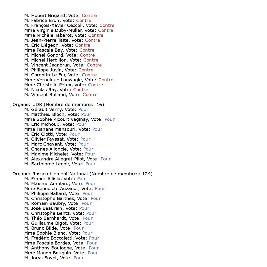 scrutin_VTANR5L17V522_part6.jpg