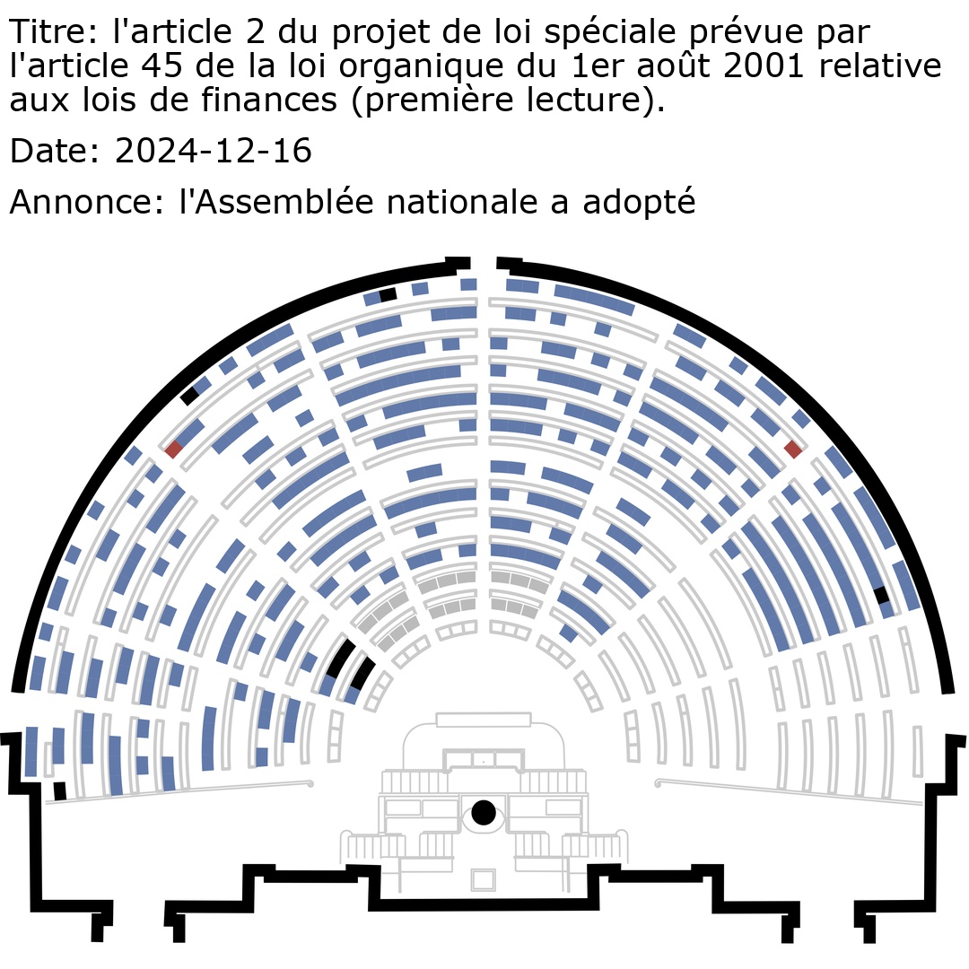 scrutin_VTANR5L17V523_part0.jpg