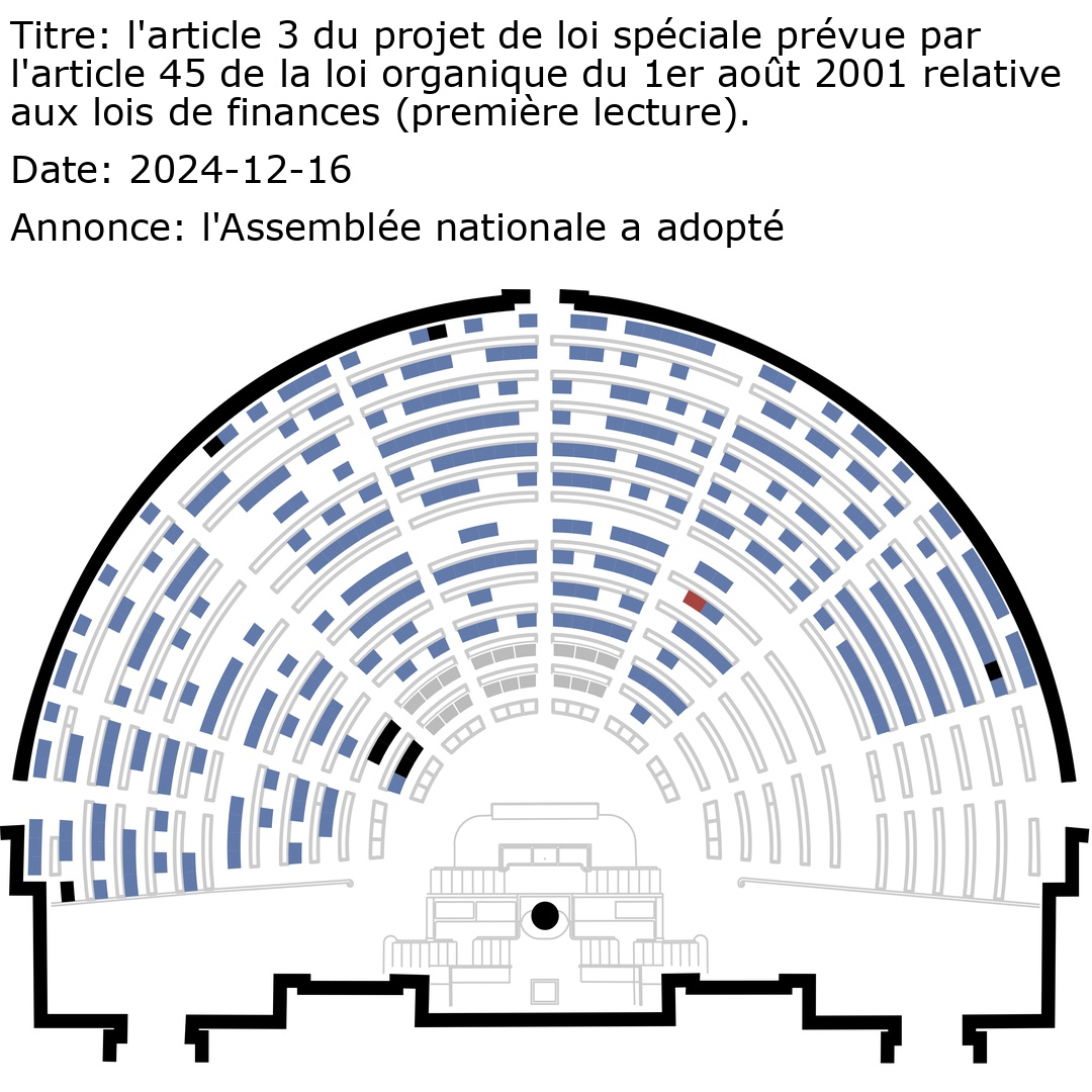 scrutin_VTANR5L17V524_part0.jpg