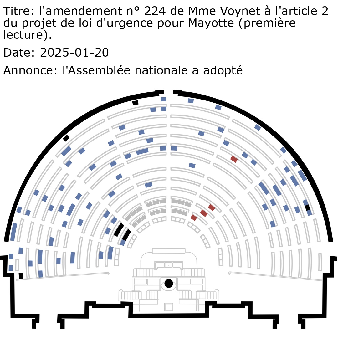 scrutin_VTANR5L17V529_part0.jpg