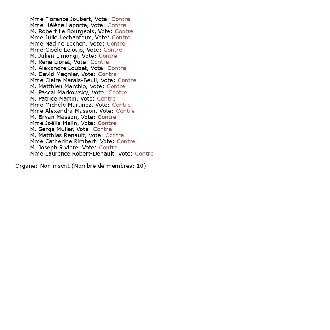 scrutin_VTANR5L17V534_part4.jpg
