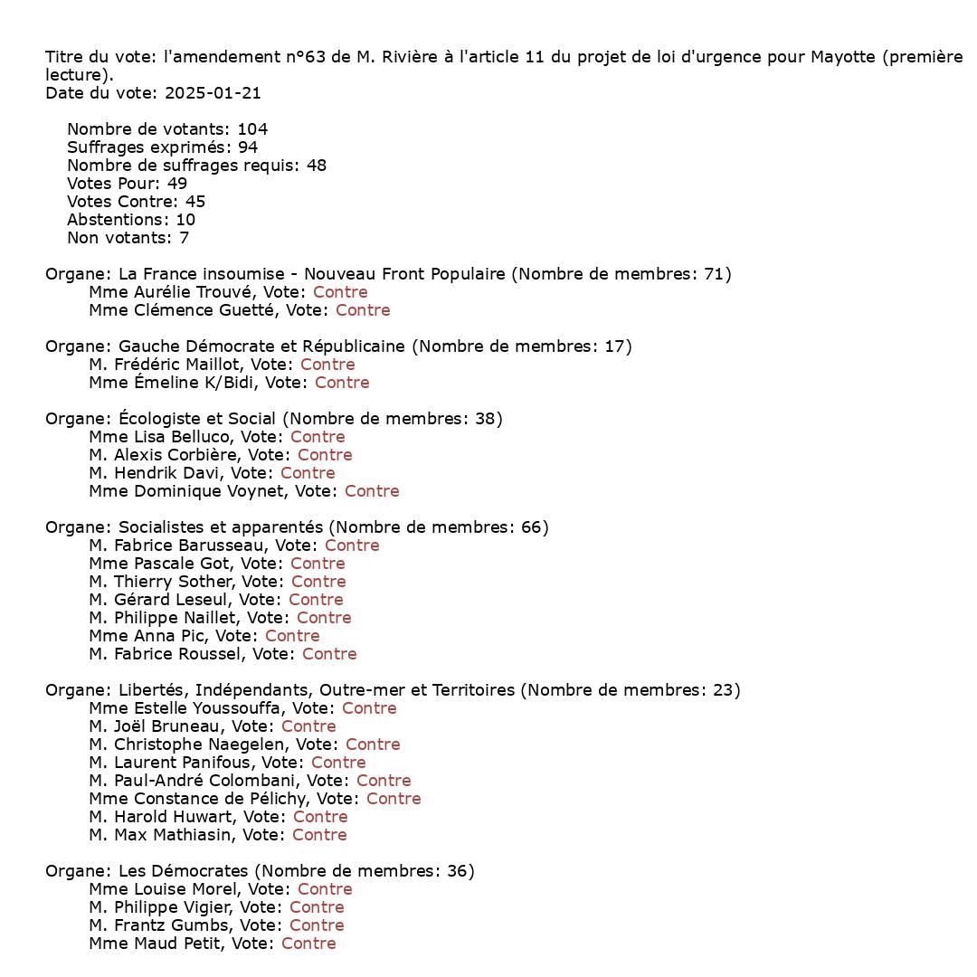 scrutin_VTANR5L17V542_part1.jpg