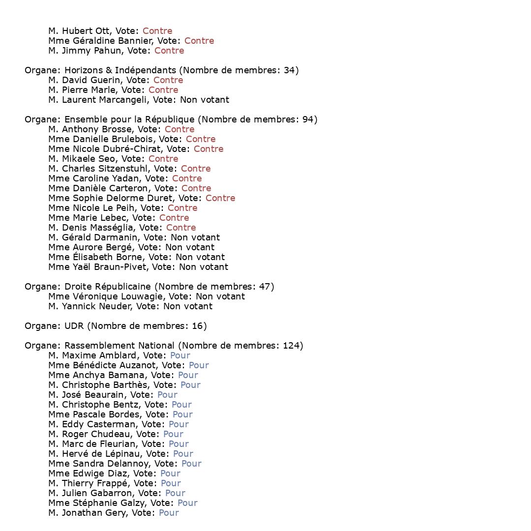 scrutin_VTANR5L17V542_part2.jpg