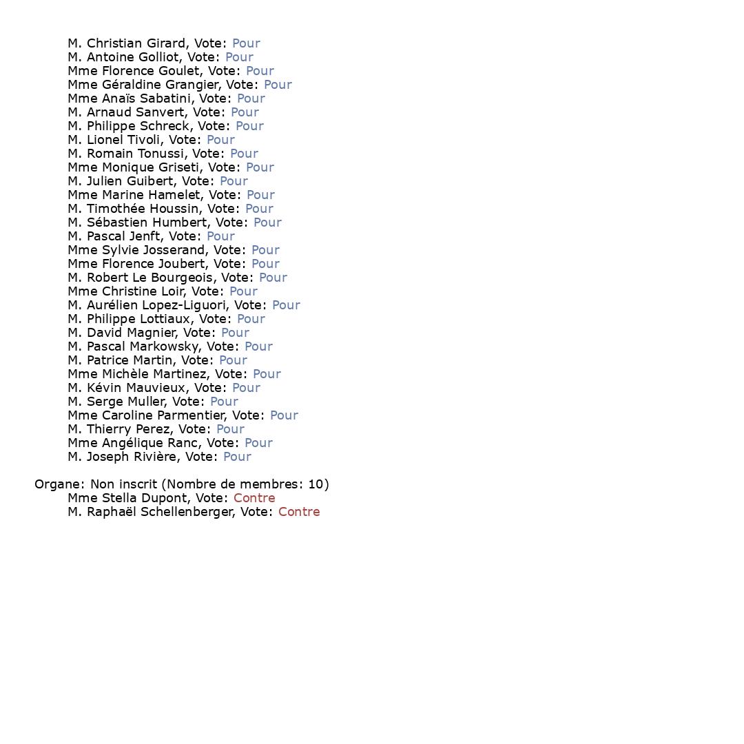 scrutin_VTANR5L17V542_part3.jpg