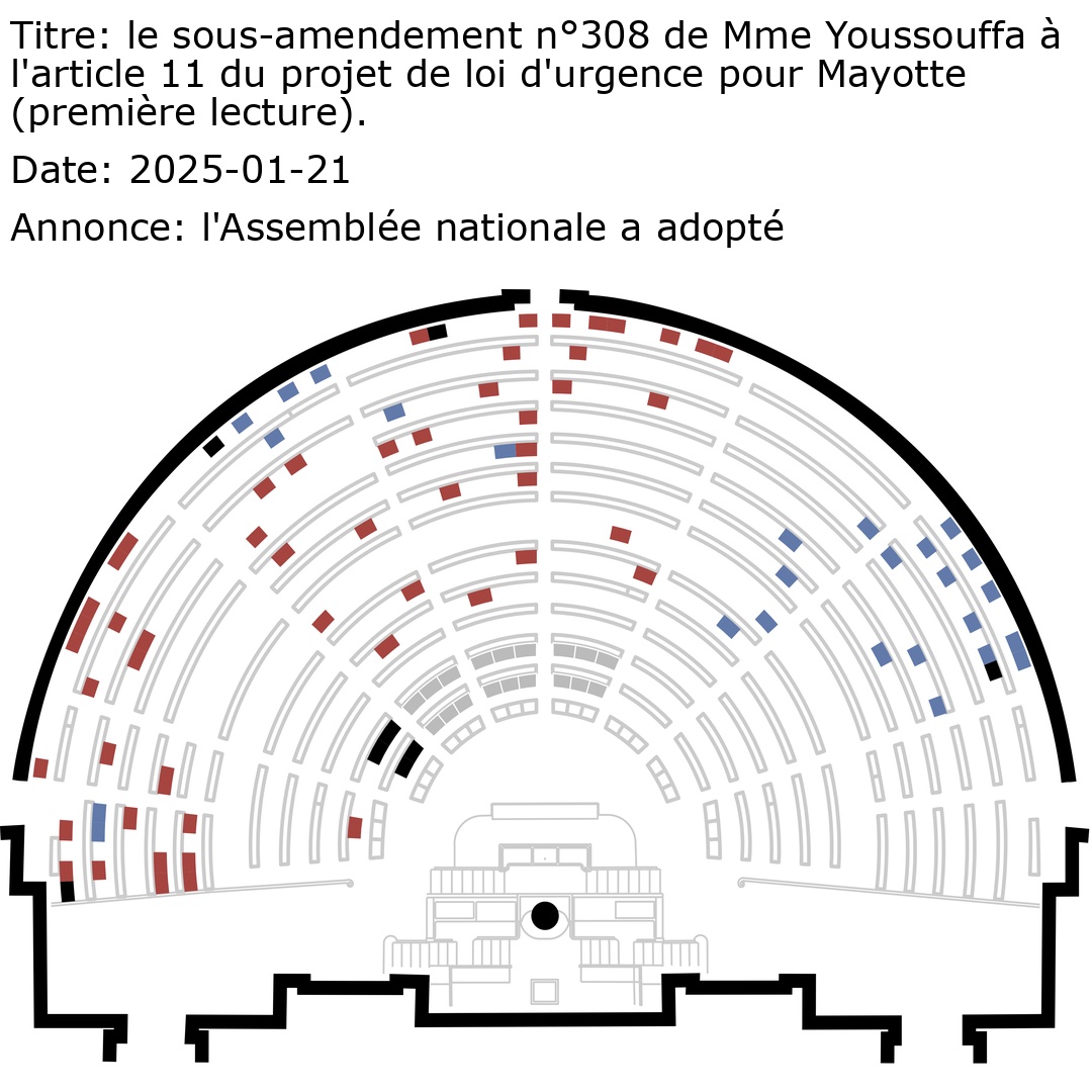 scrutin_VTANR5L17V544_part0.jpg