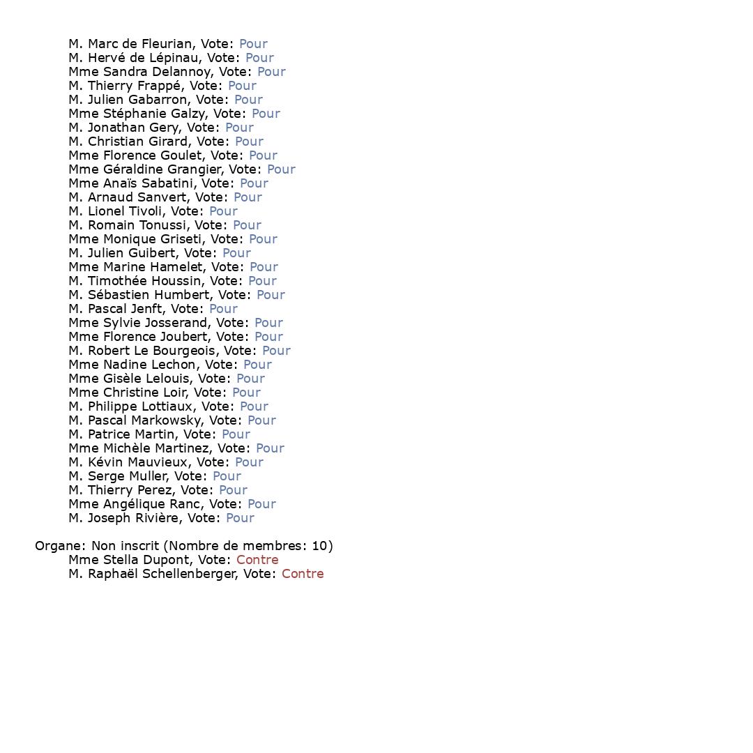 scrutin_VTANR5L17V545_part3.jpg