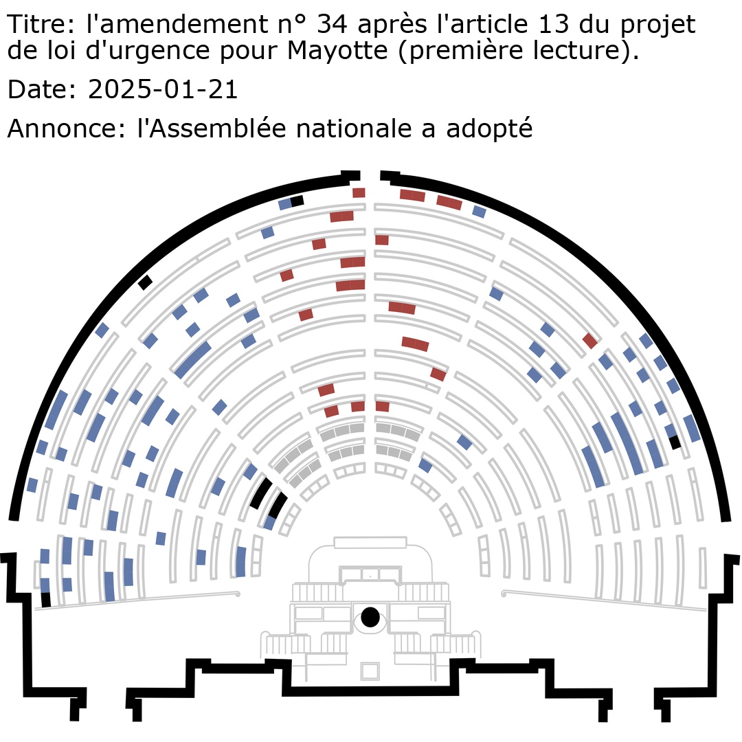 scrutin_VTANR5L17V547_part0.jpg