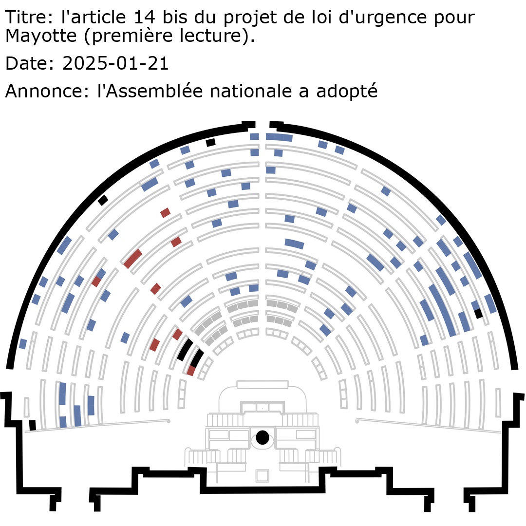 scrutin_VTANR5L17V551_part0.jpg