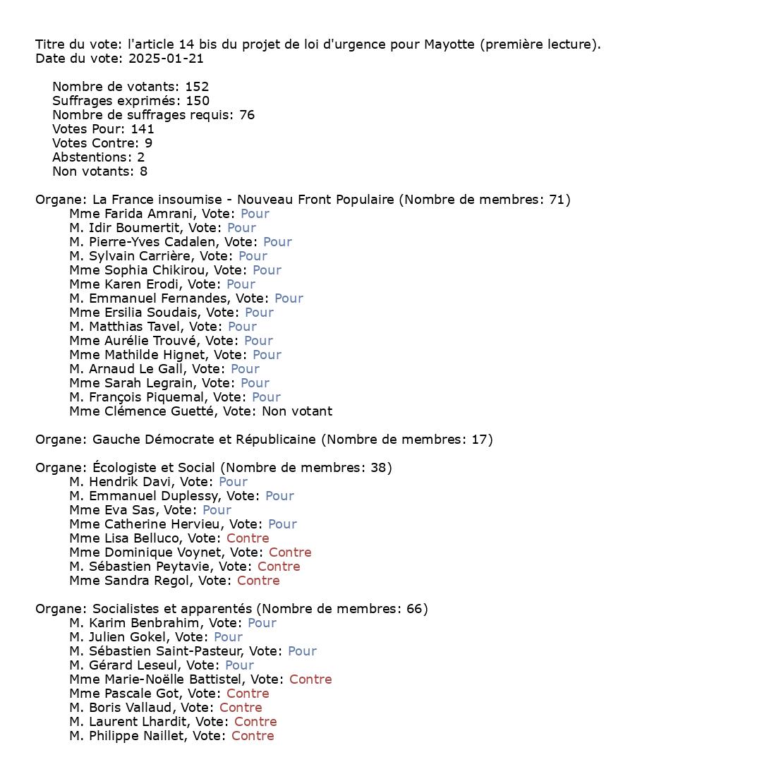 scrutin_VTANR5L17V551_part1.jpg