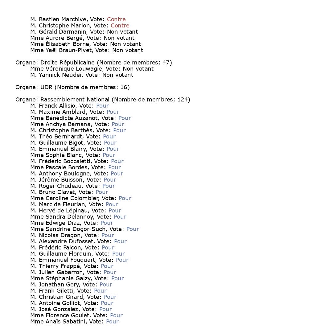 scrutin_VTANR5L17V552_part3.jpg