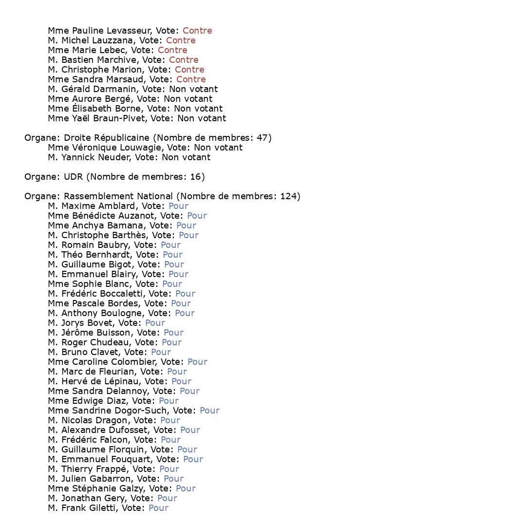 scrutin_VTANR5L17V554_part3.jpg