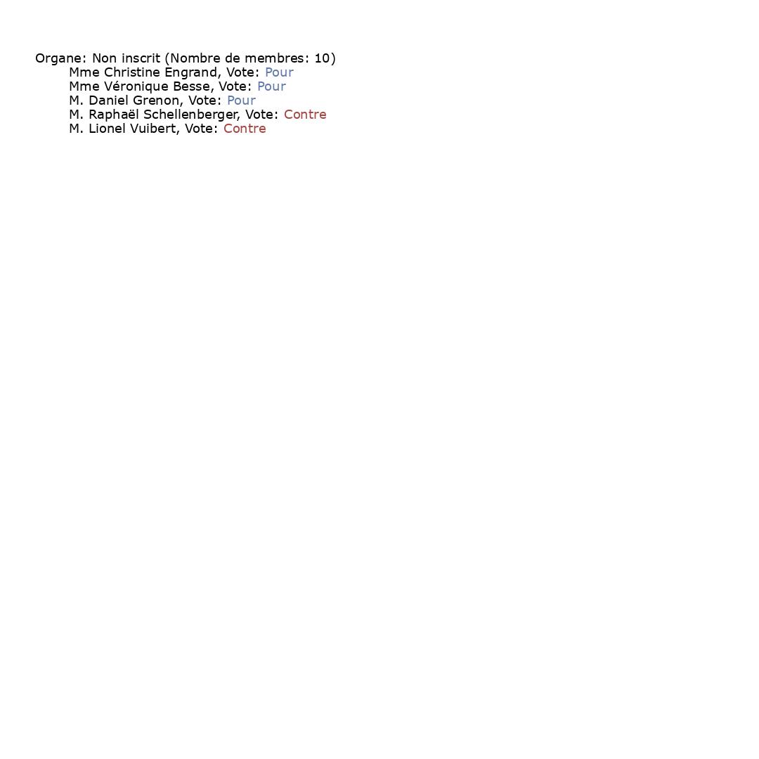 scrutin_VTANR5L17V554_part5.jpg