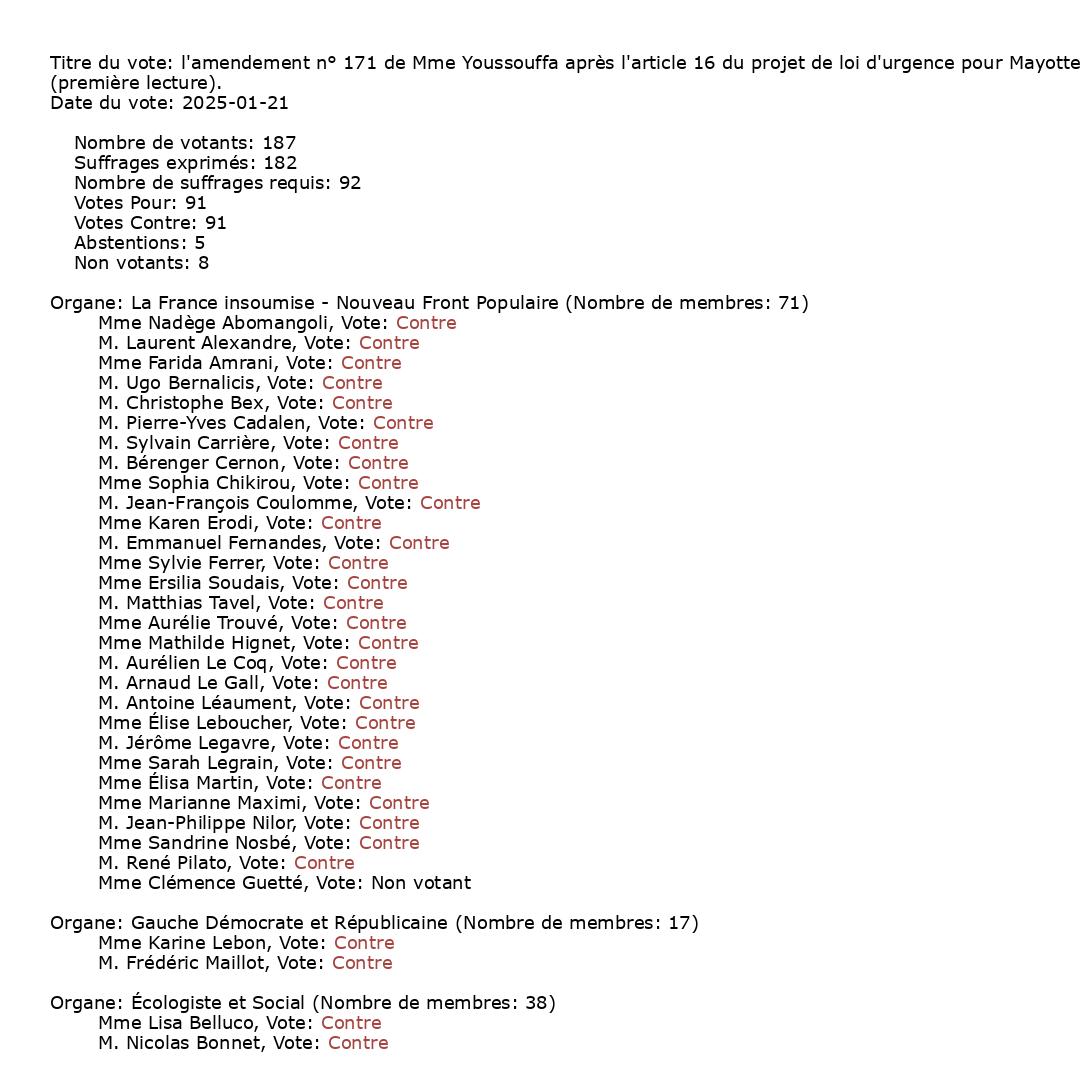 scrutin_VTANR5L17V556_part1.jpg