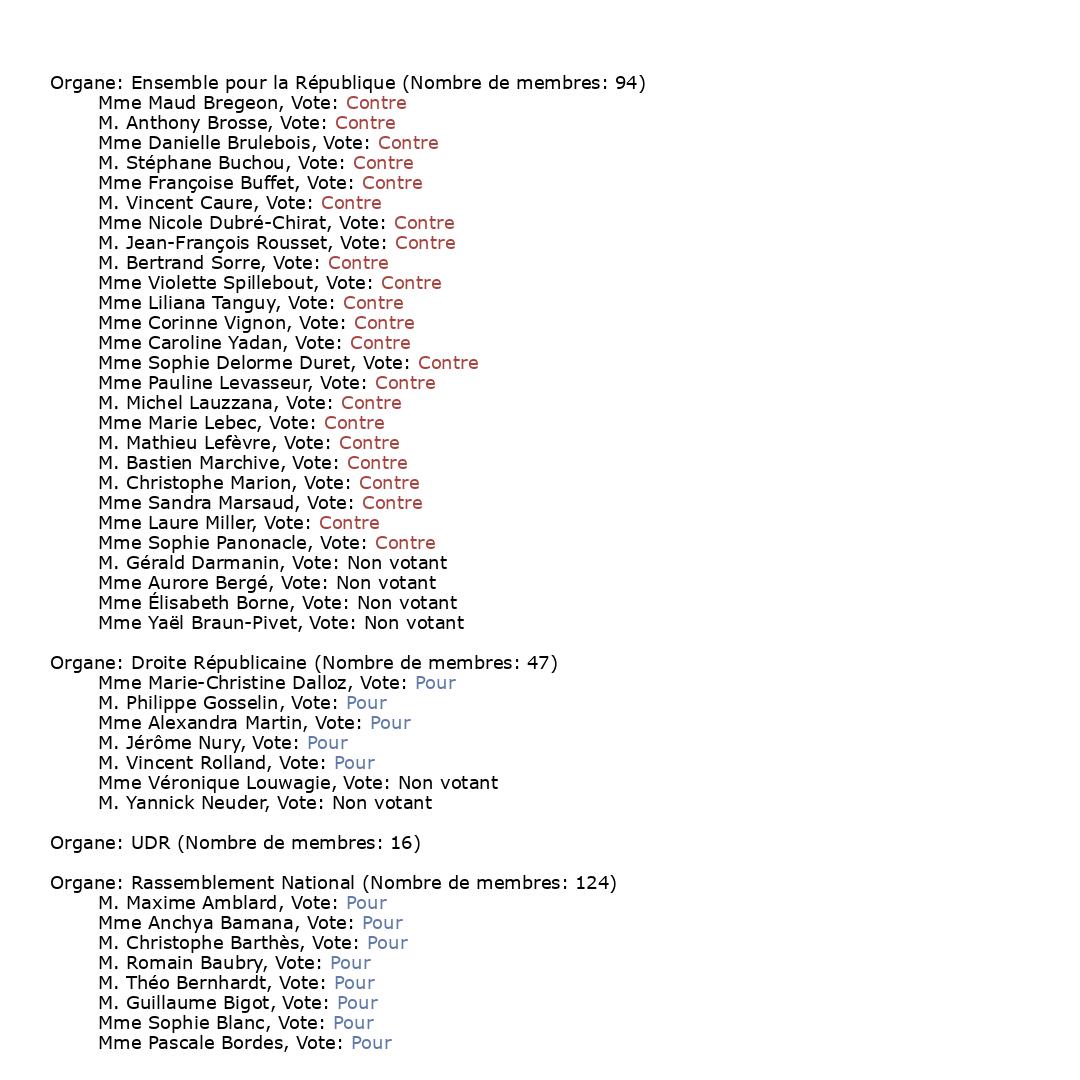 scrutin_VTANR5L17V557_part3.jpg