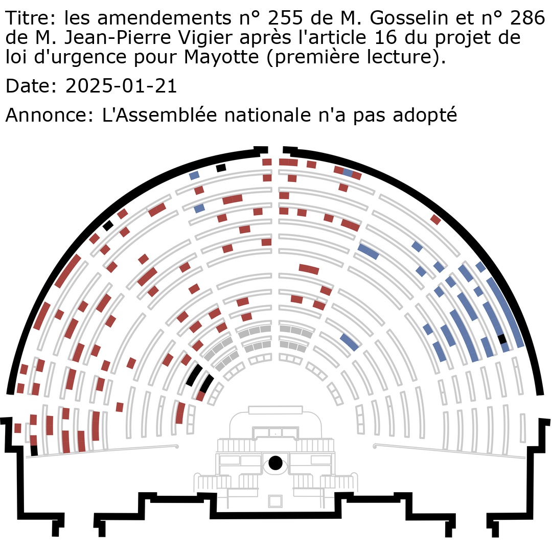scrutin_VTANR5L17V558_part0.jpg
