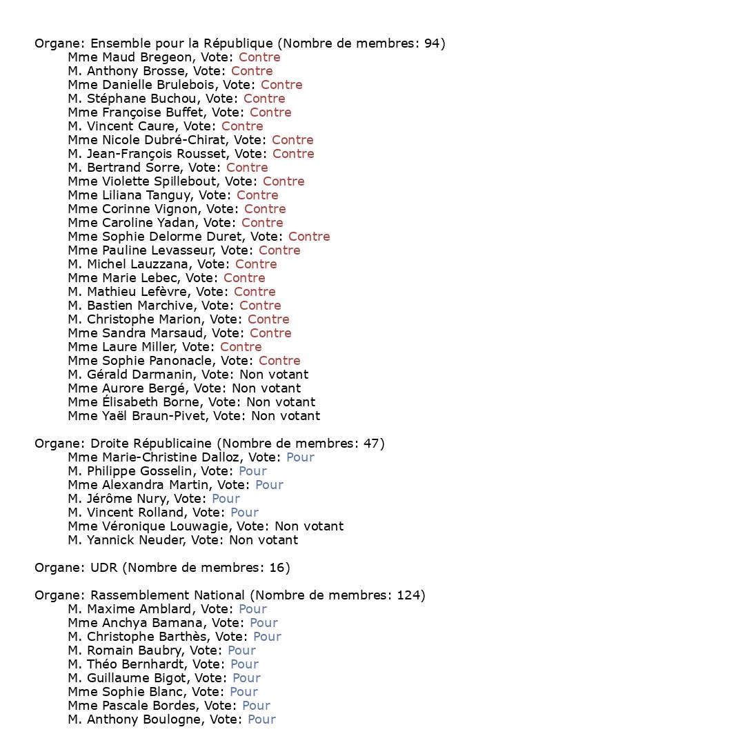 scrutin_VTANR5L17V558_part3.jpg