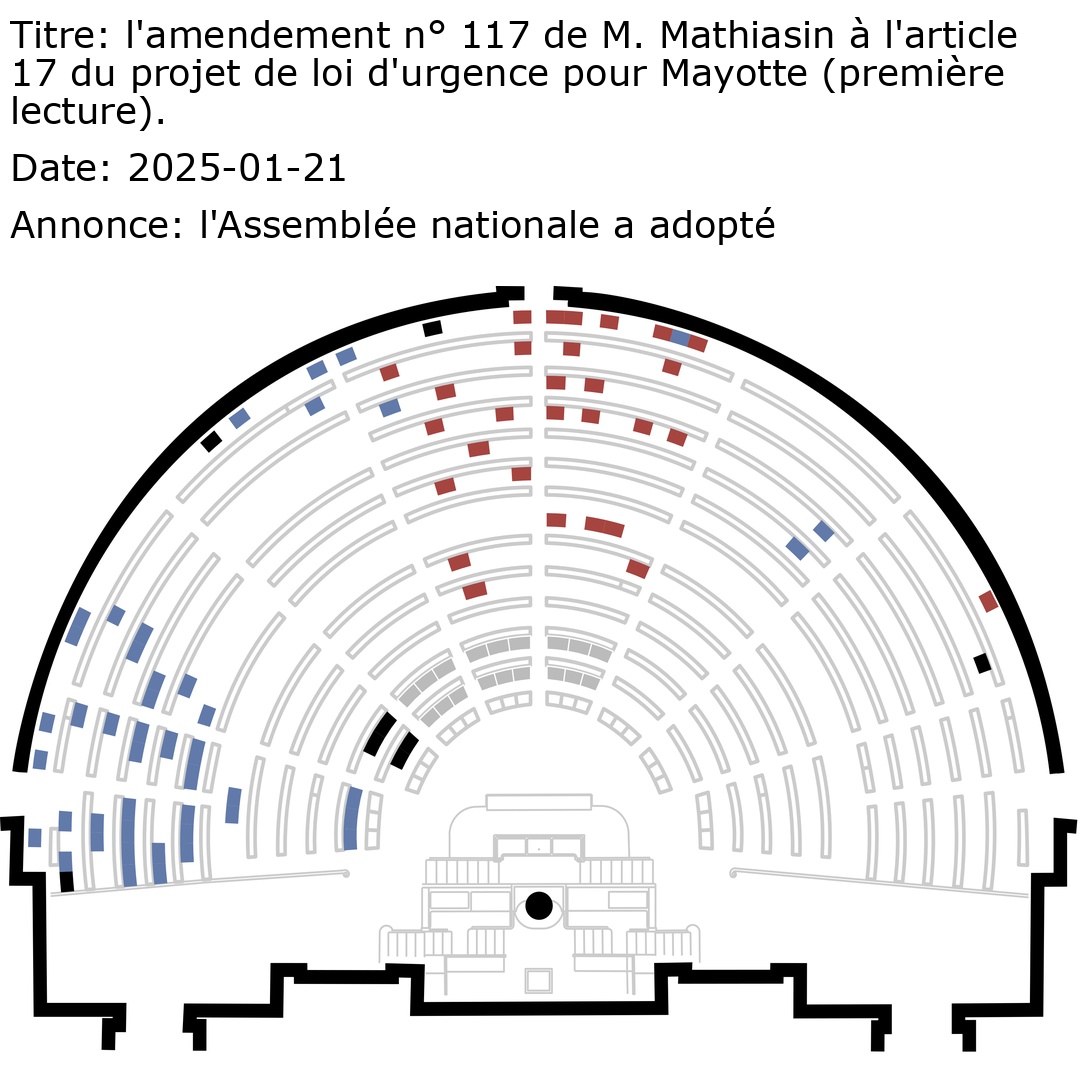 scrutin_VTANR5L17V561_part0.jpg