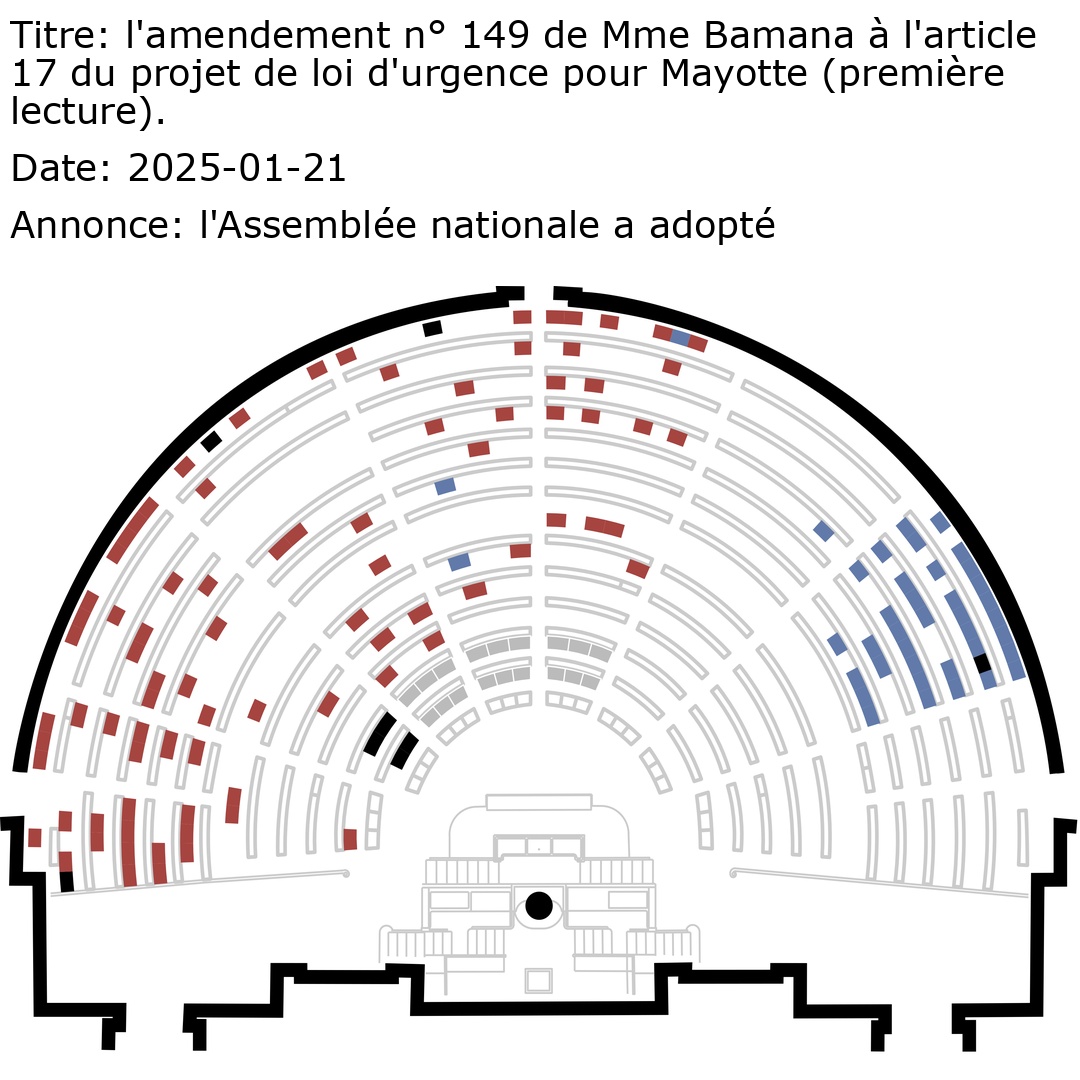 scrutin_VTANR5L17V562_part0.jpg