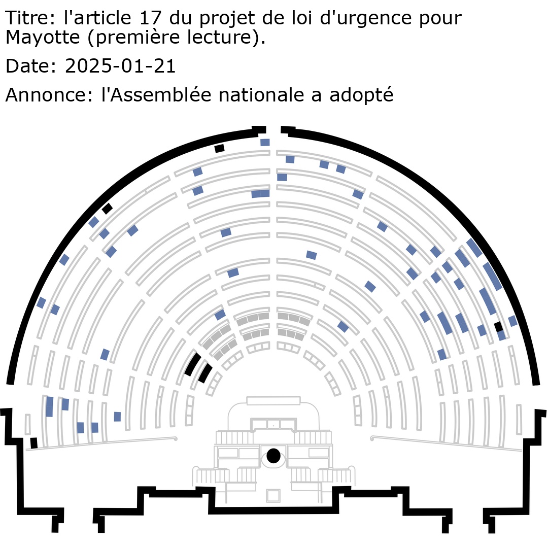 scrutin_VTANR5L17V563_part0.jpg
