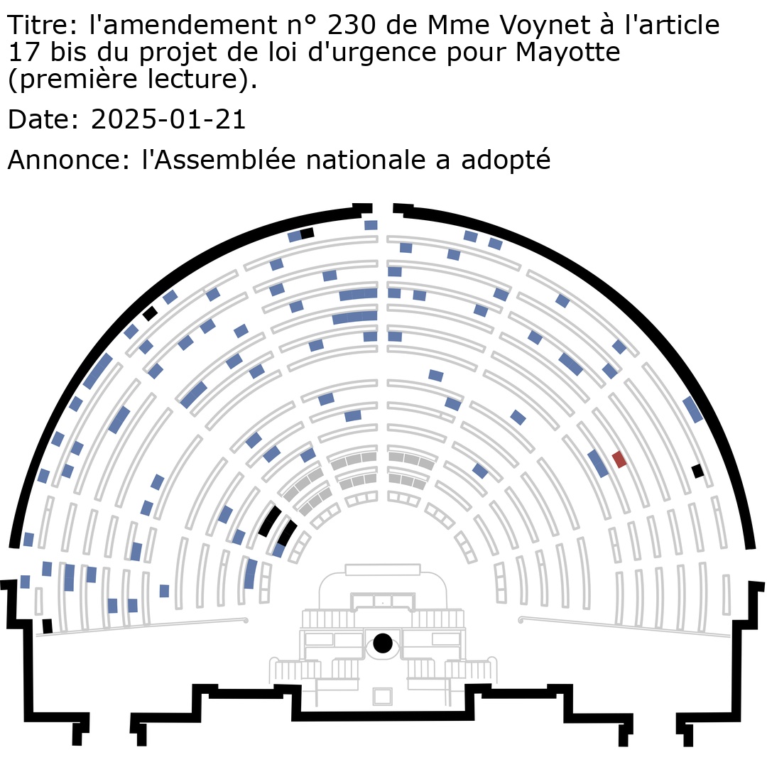 scrutin_VTANR5L17V564_part0.jpg