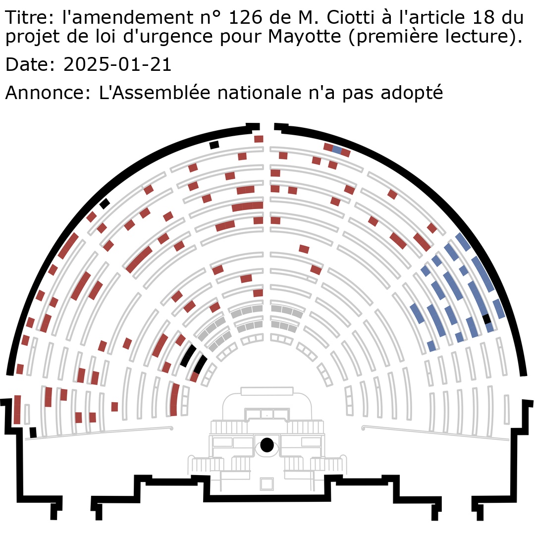 scrutin_VTANR5L17V566_part0.jpg