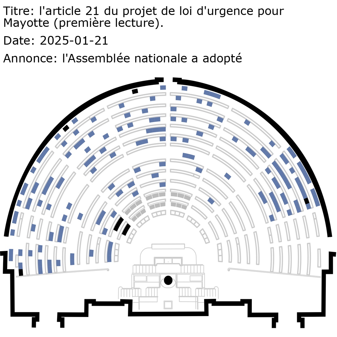 scrutin_VTANR5L17V572_part0.jpg