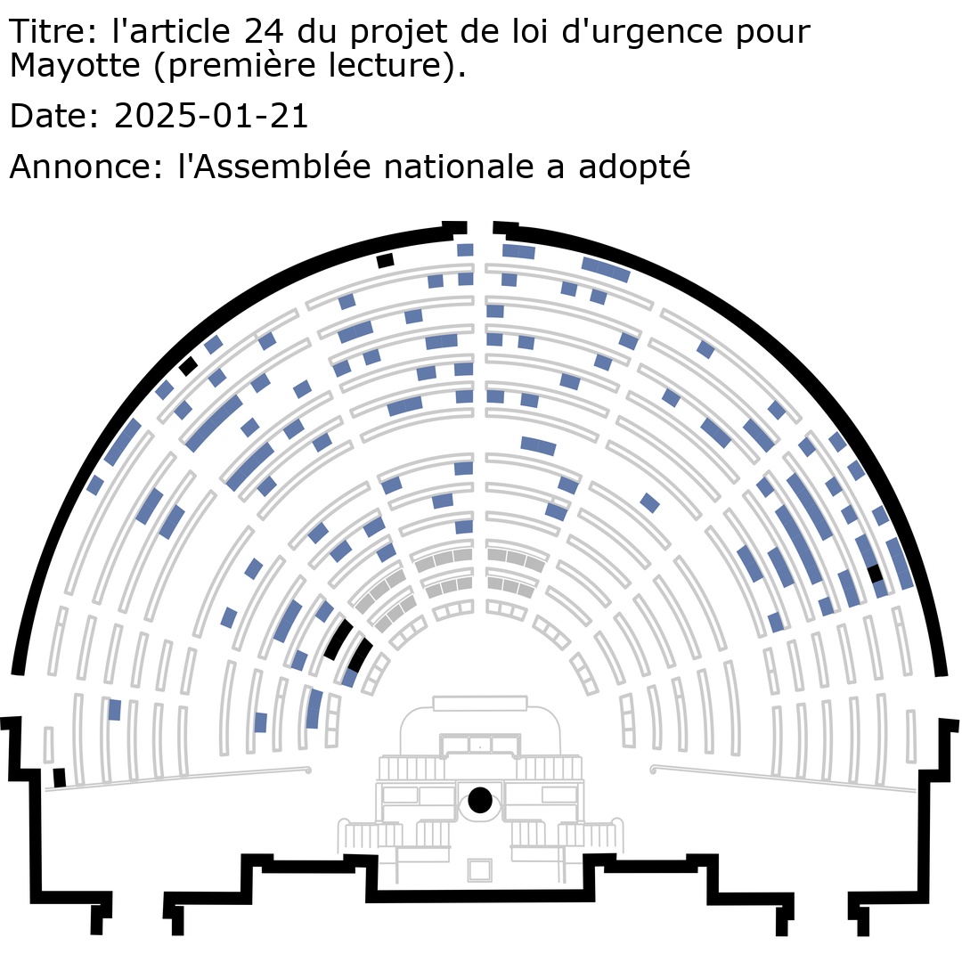 scrutin_VTANR5L17V574_part0.jpg