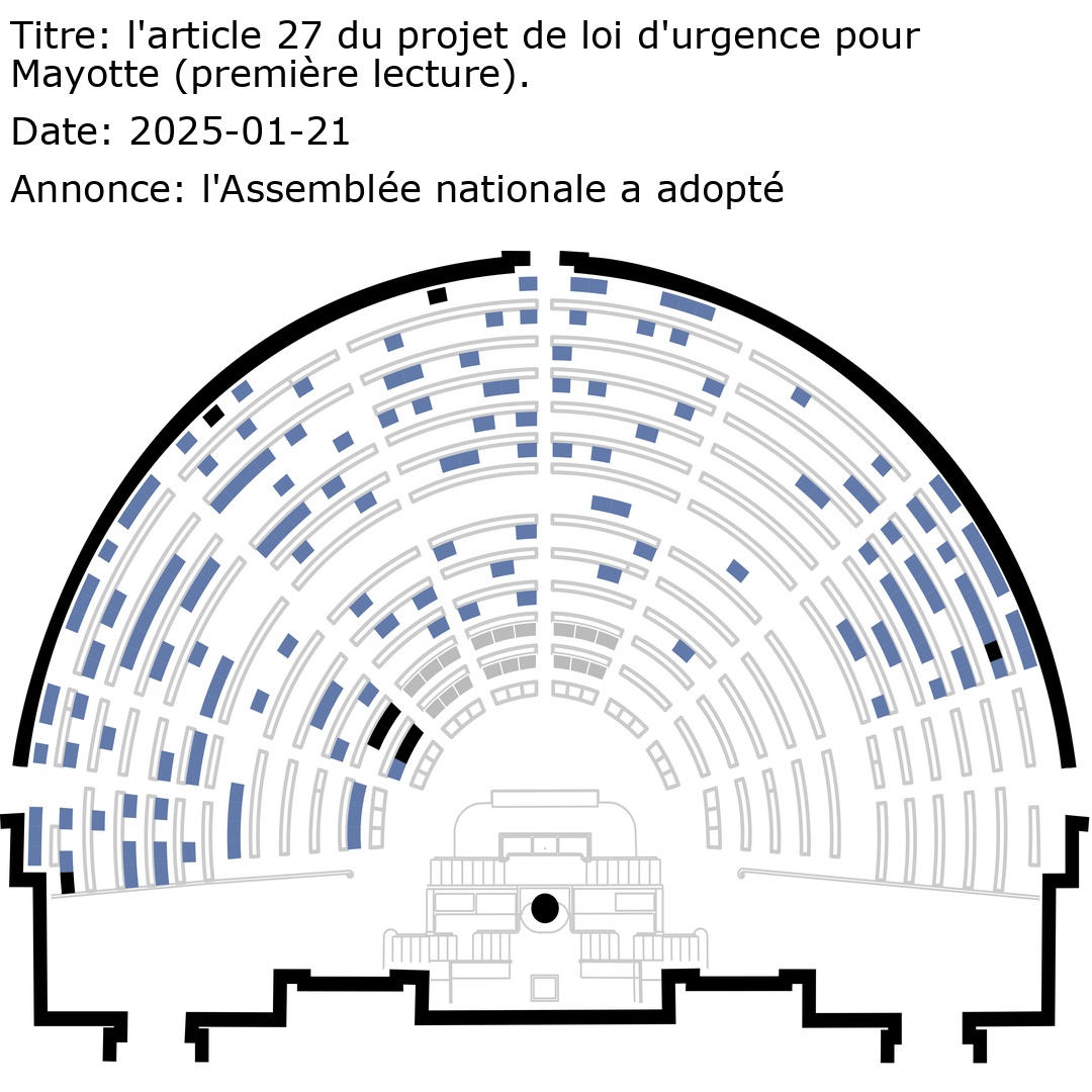 scrutin_VTANR5L17V577_part0.jpg