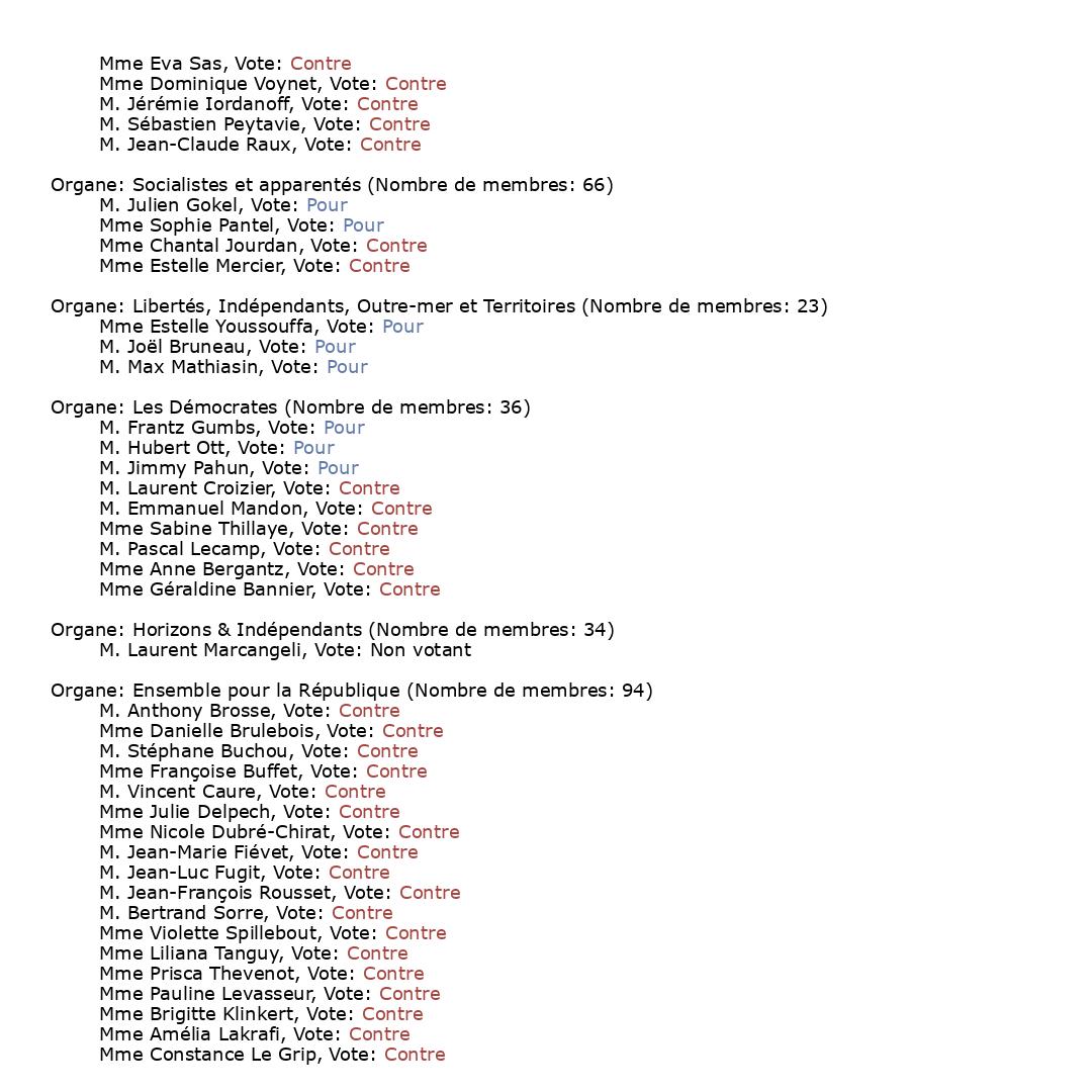 scrutin_VTANR5L17V578_part2.jpg